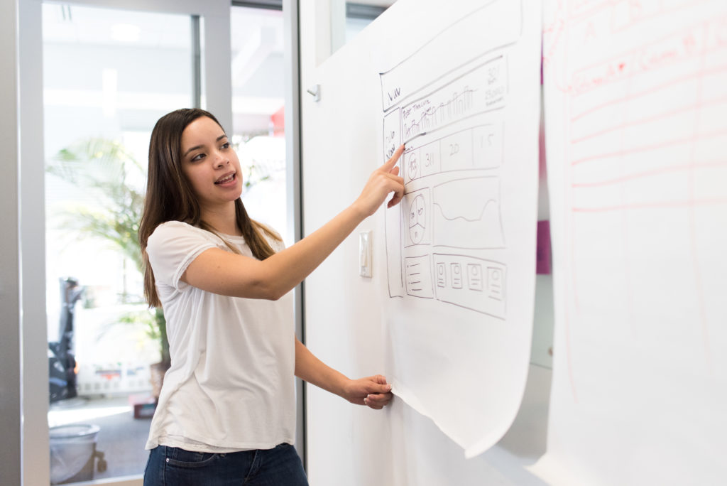 Challenges impacting HR