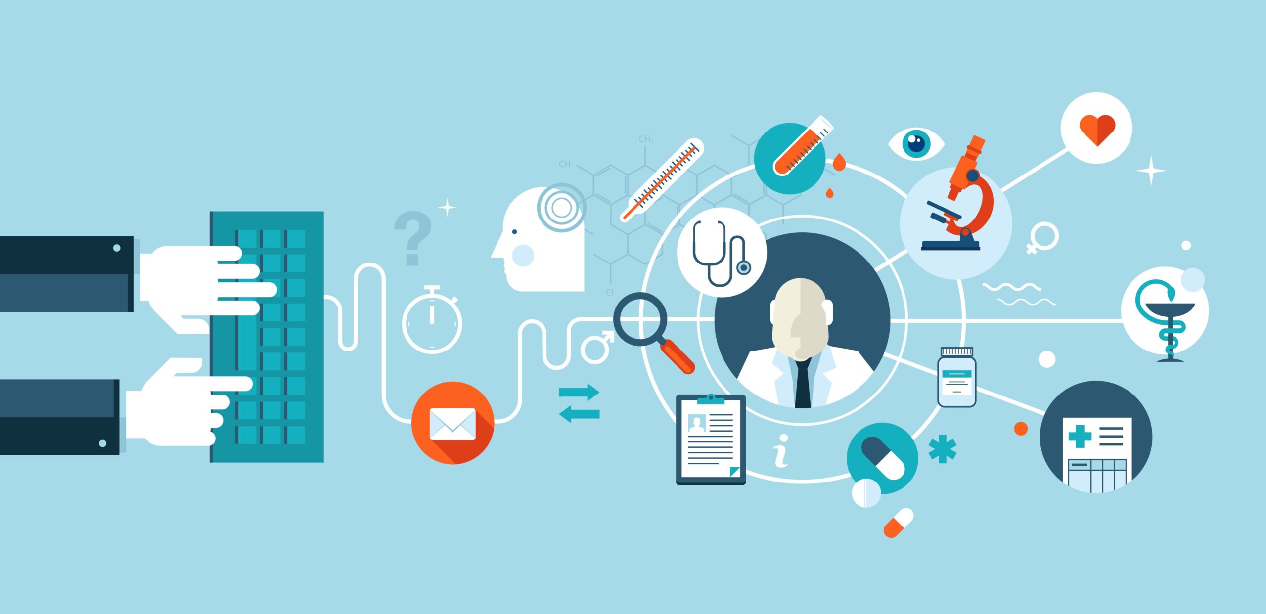 rater8 Integrates Social Media Management into Healthcare Reputation Suite